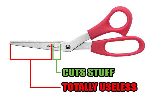 Funny Memes - science of scissors