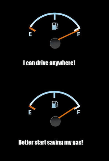Funny Memes - gas meter psychology
