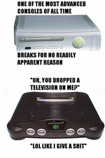 Funny Memes -nintendo 64