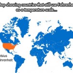 Funny Memes: celsius vs fahrenheit