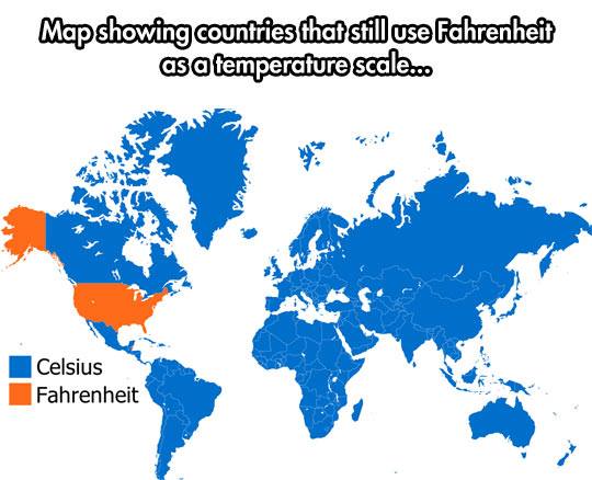Funny Memes: celsius vs fahrenheit