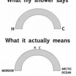 Funny Memes - heat gauge