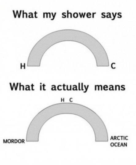 Funny Memes - heat gauge