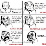 Funny Games Memes - kinds of gamers